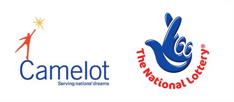 camelot lottery|Camelot Group .